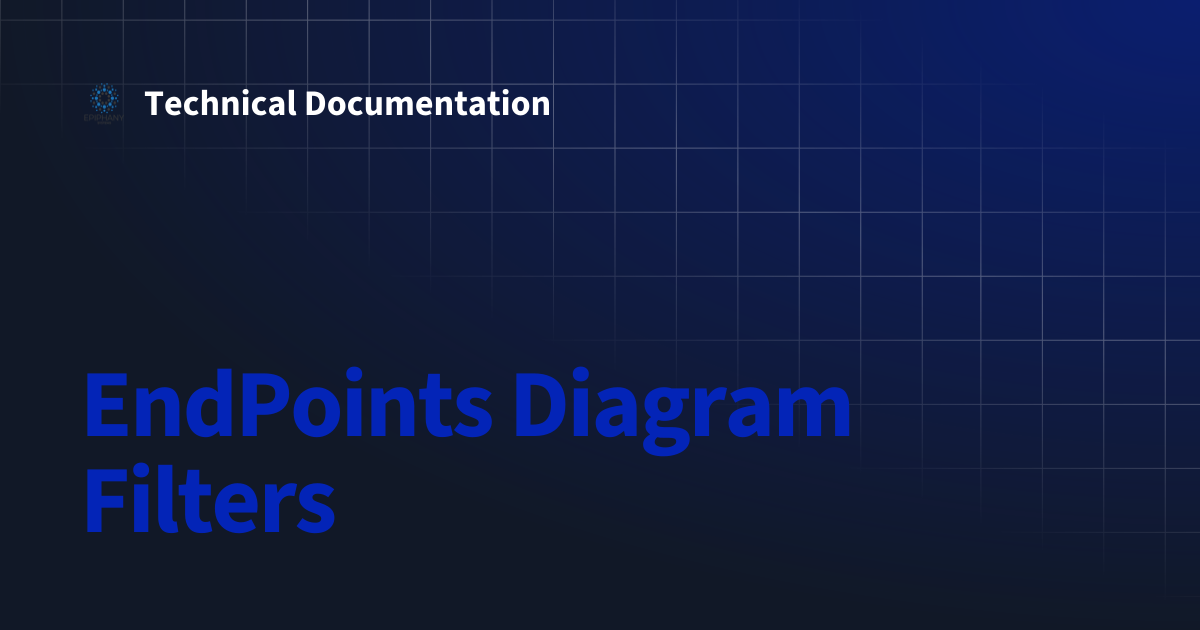 EndPoints Diagram Filters | Technical Documentation